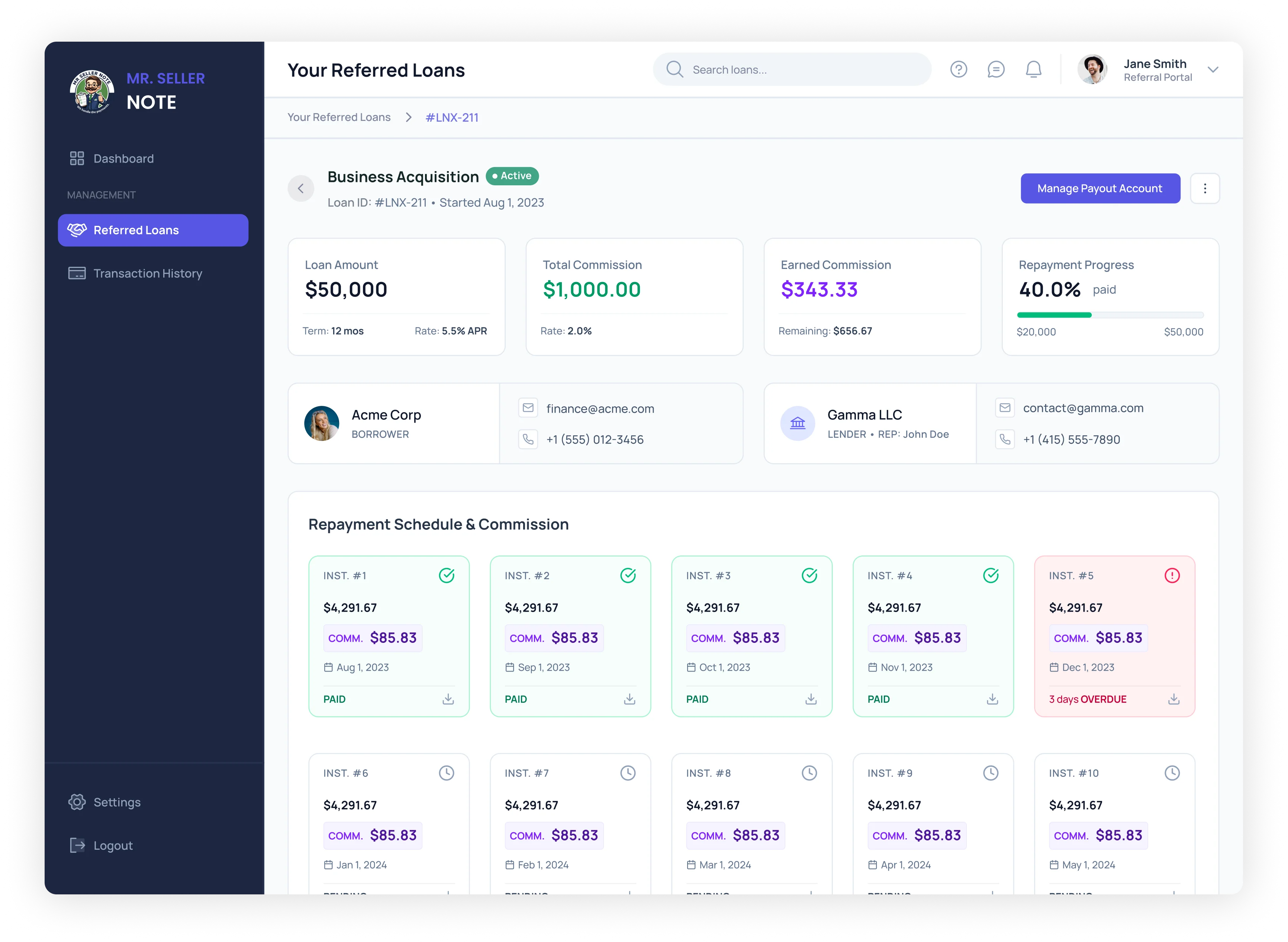 Dashboard view 4